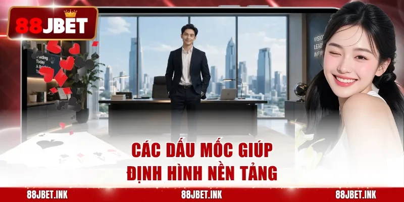 Các dấu mốc giúp định hình nền tảng