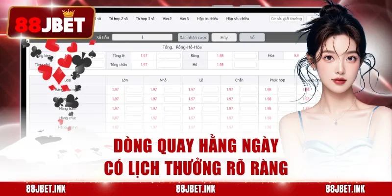 Dòng quay hằng ngày có lịch thưởng rõ ràng