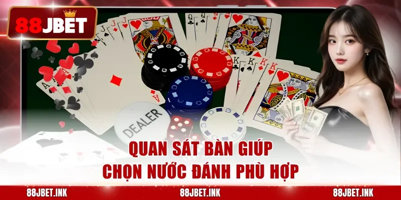 Quan sát bàn giúp chọn nước đánh phù hợp