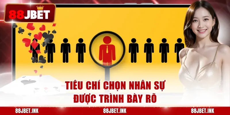 Tiêu chí chọn nhân sự được trình bày rõ